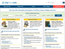 Tablet Screenshot of citytowninfo.com